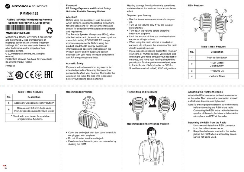 Motorola solutions PMMN4128 quick start guide