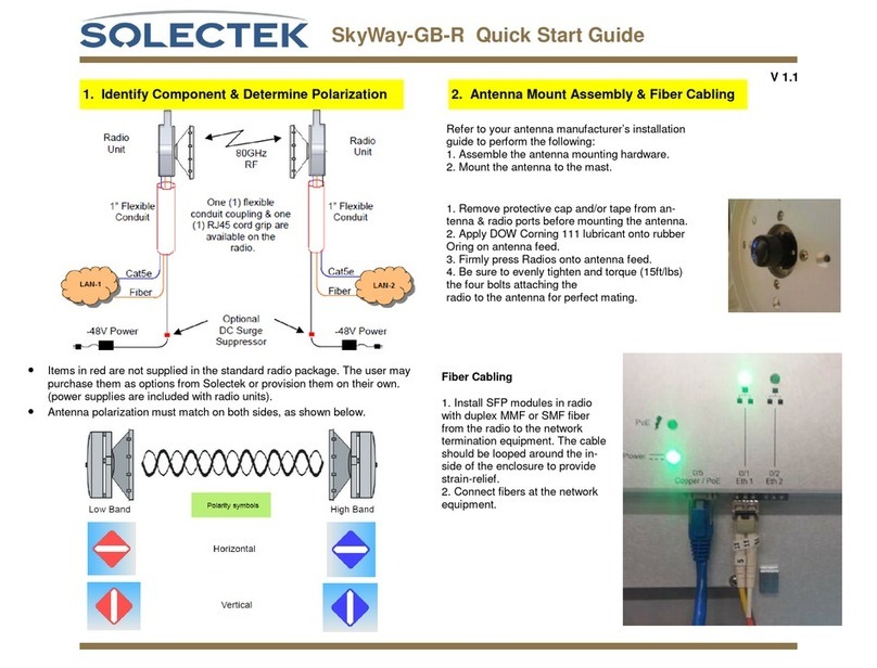 Solectek SkyWay-GB-R User manual