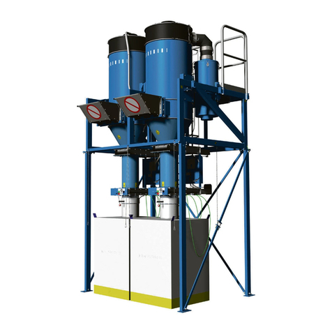 Nederman FlexFilter EX Single User manual