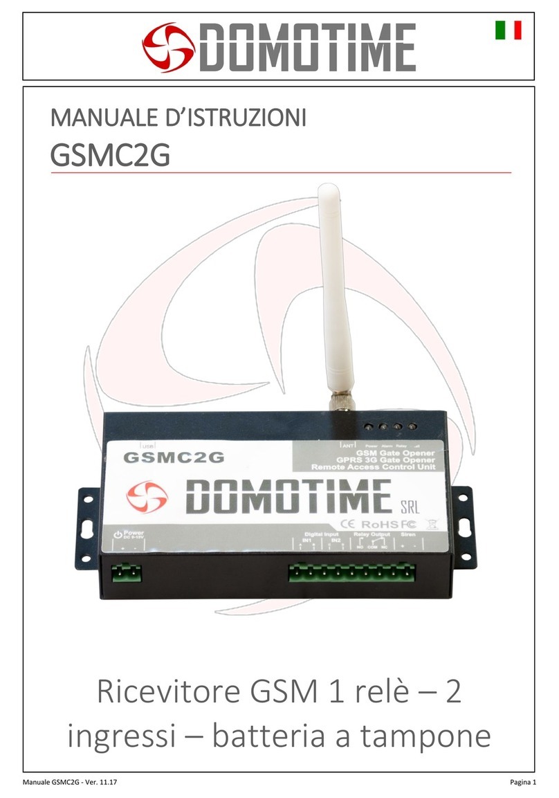Domotime GSMC2G User manual