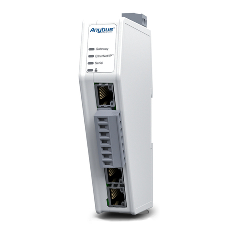 HMS Networks Anybus Communicator User manual