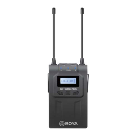 Boya BY-WM8 Pro user manual