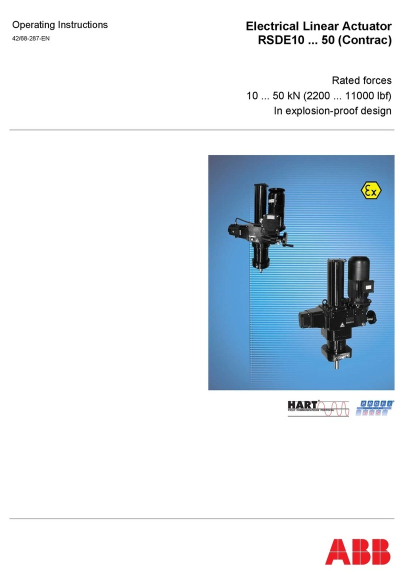 ABB HART RSDE10 User manual