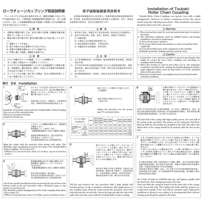 Tsubaki CR3812 User manual