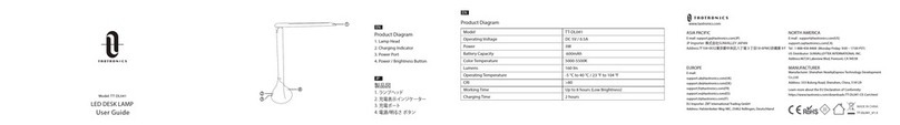 TaoTronics TT-DL041 user guide