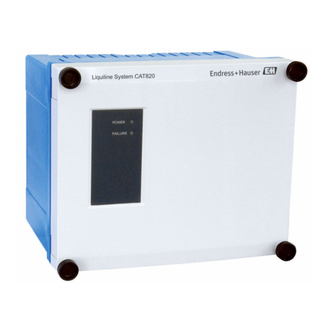 Endress+Hauser CAT820 User manual