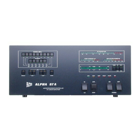 Alpha 87A Setting up