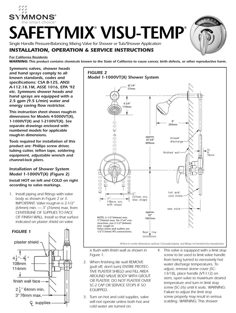Symmons SAFETYMIX VISU-TEMP Operation manual Symmons SAFETYMIX VISU-TEMP Operation manual