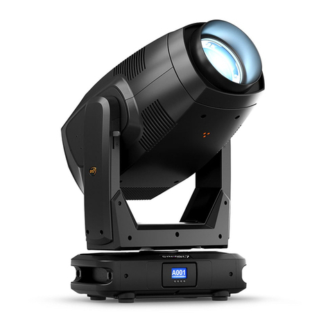 DTS Synergy 7 Profile user manual