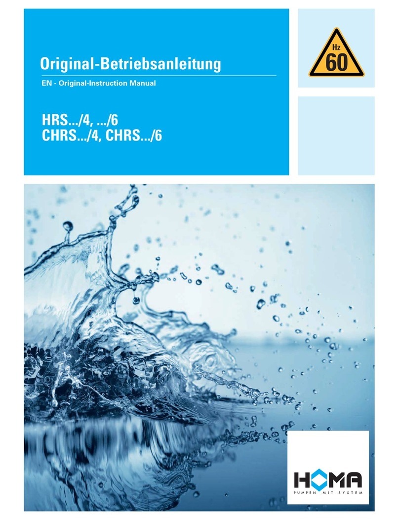 Homa HRS.../4 series User guide