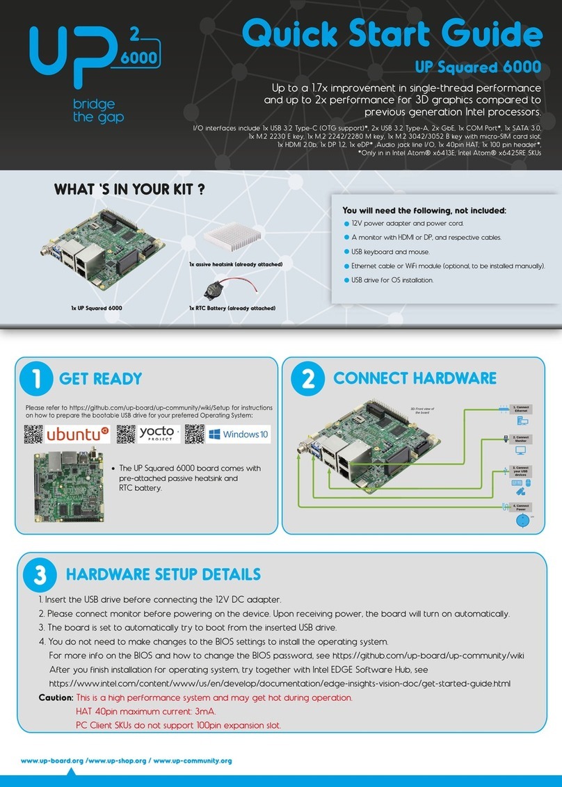 Aaeon UP Squared 6000 User manual Aaeon UP Squared 6000 User manual