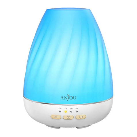 Anjou AJ-ADA003 user guide
