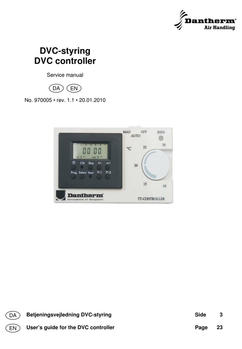 Dantherm 970005 Service manual