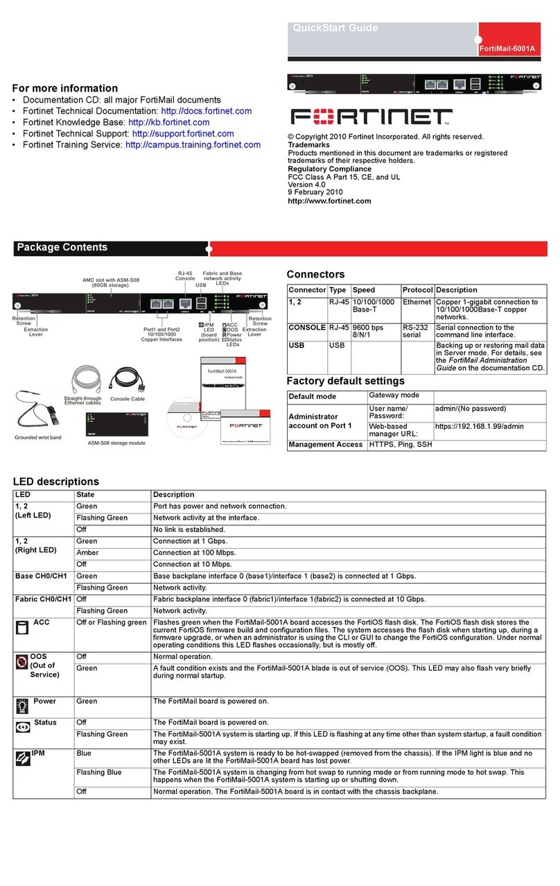 Fortinet FortiMail-5001A User manual