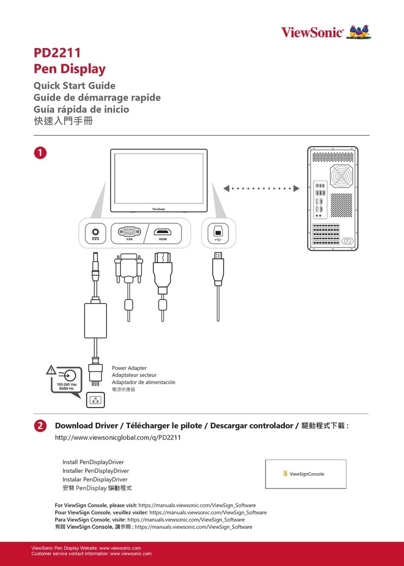 ViewSonic PD2211 User manual