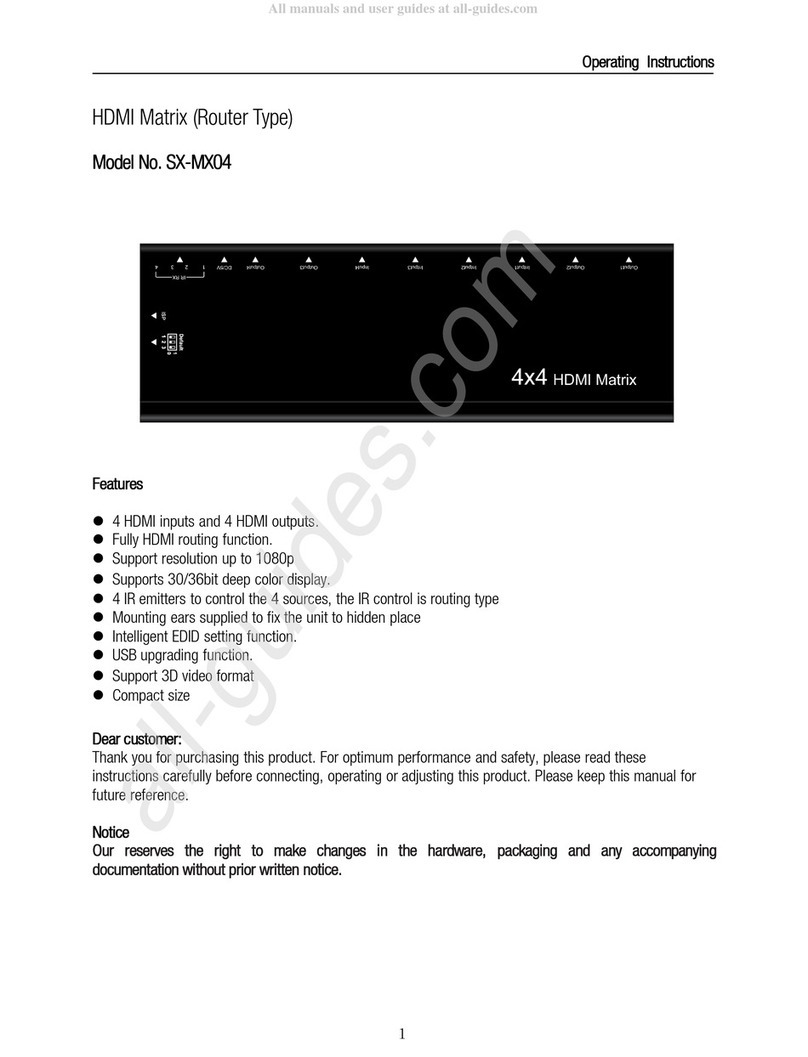 Foxun SX-MX04 User manual