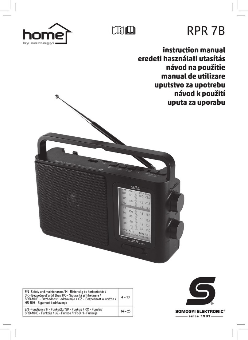 Somogyi Elektronic home RPR 7B instruction manual