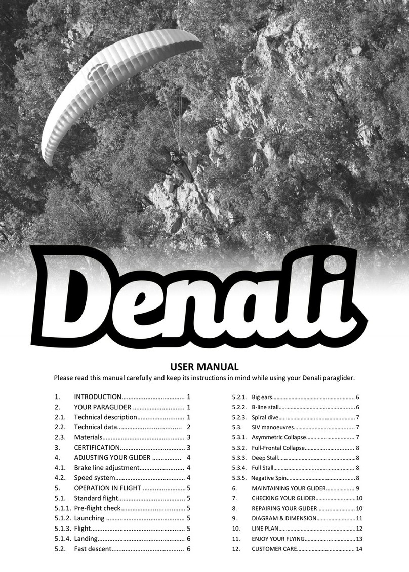 Gradient Denali User manual