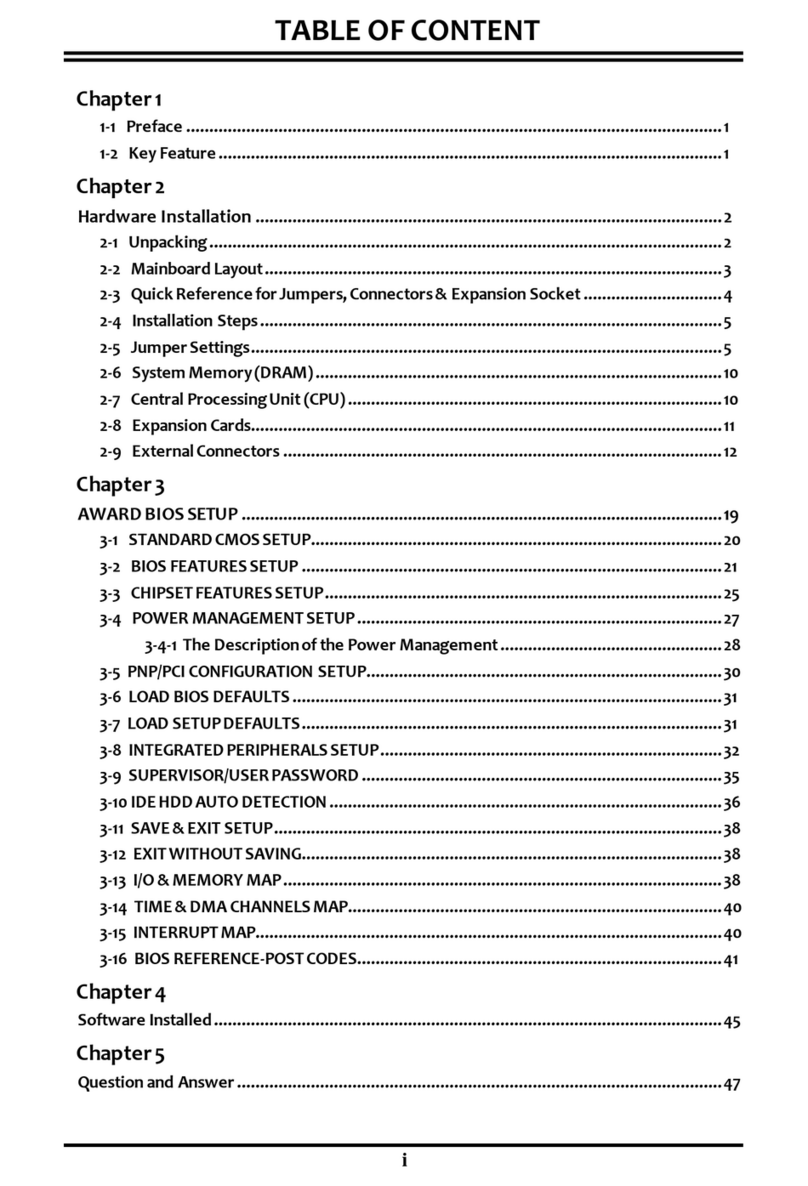 MSI TX98 User manual