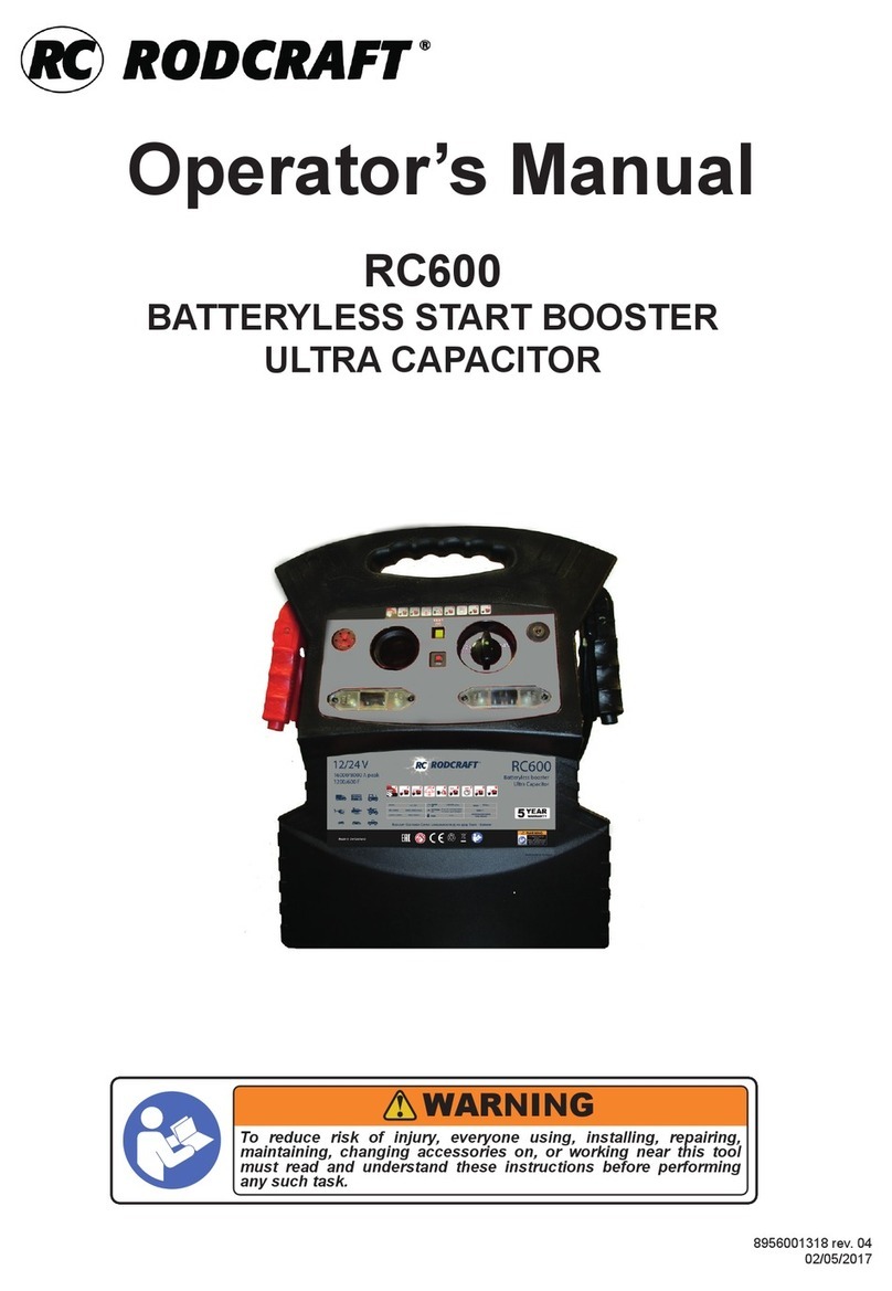 RODCRAFT RC600 Operator's manual