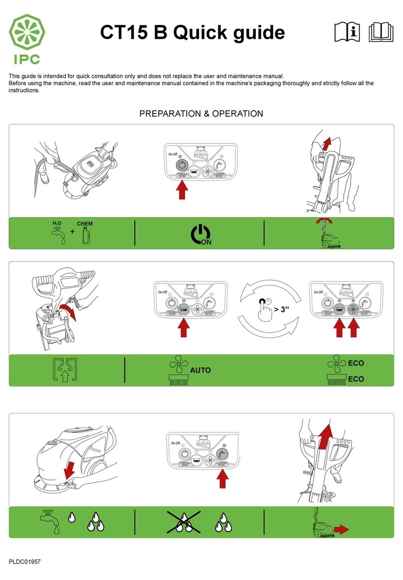 IPC CT 15 B User manual