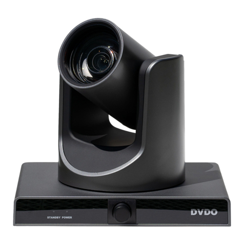 DVDO C3 quick start