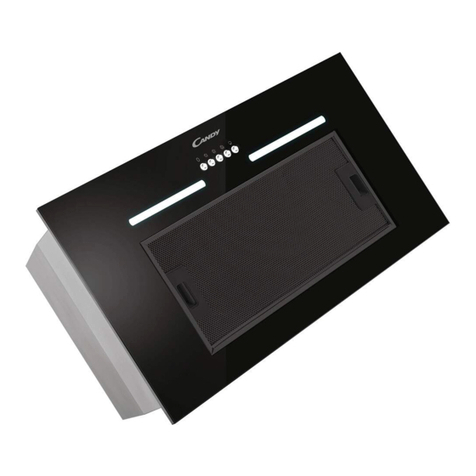Candy CPY5MBG User manual Candy CPY5MBG User manual