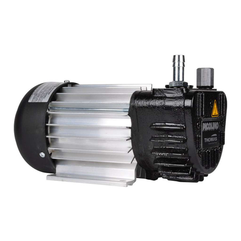 Rietschle PICOLONO VTE 3 User manual