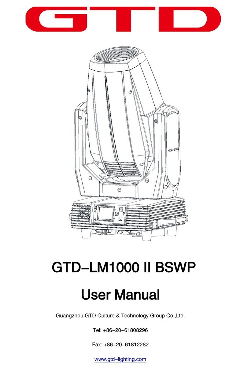 GTD GTD-LM1000 II BSWP user manual