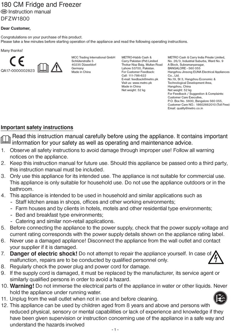Metro DataVac DFZW1800 User manual