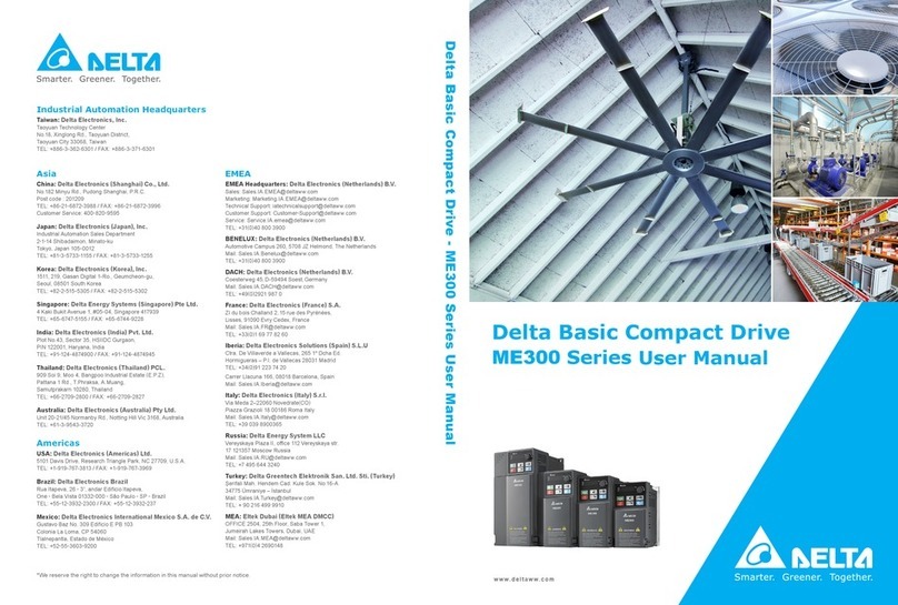 Delta ME300 Series user manual
