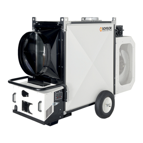 Sovelor TITAN 155 User manual