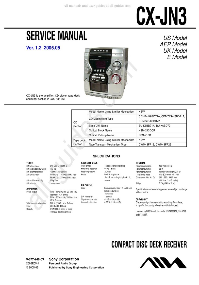 Aiwa CX-JN3 User manual