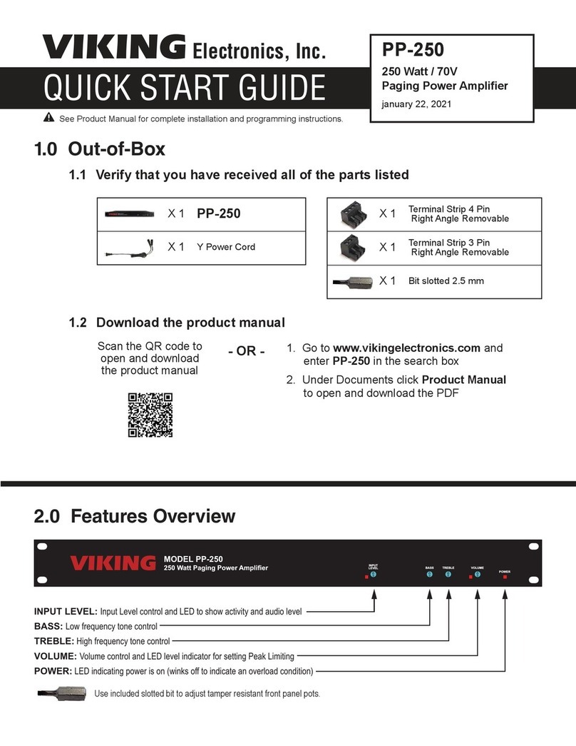 Viking PP-250 User manual