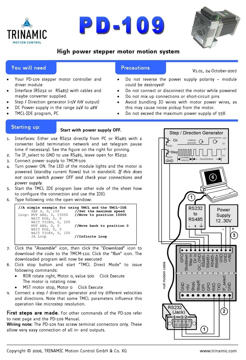 Trinamic PD-109 quick start guide Trinamic PD-109 quick start guide