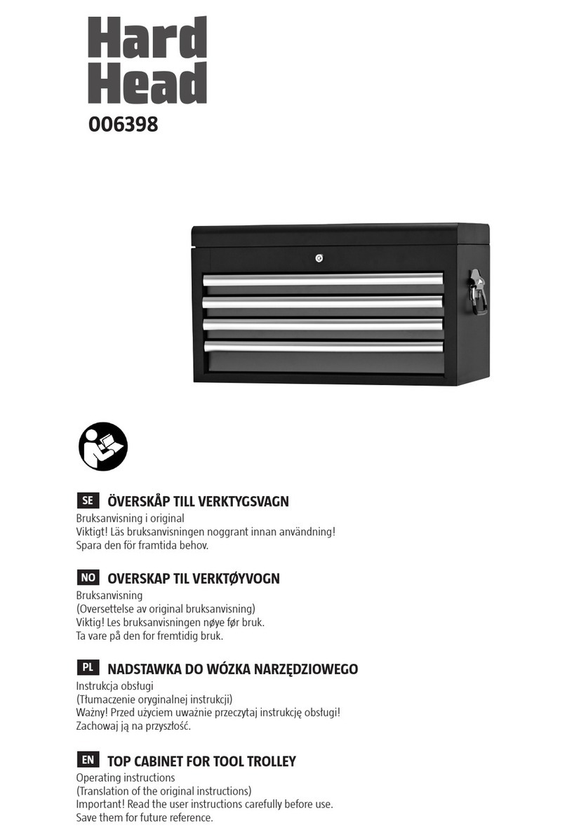 Hard Head 006398 User manual