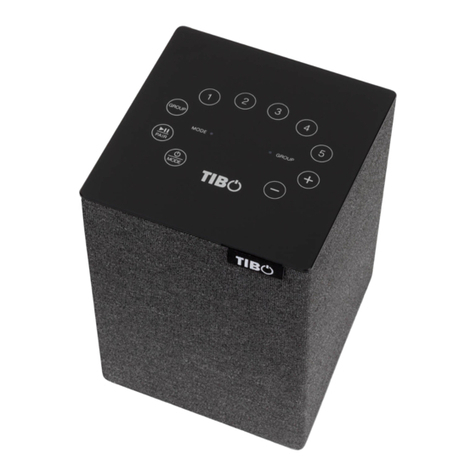 Tibo Choros 2 user guide