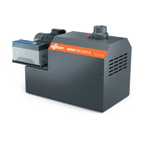 BUSCH MINK MV 0500 B manual