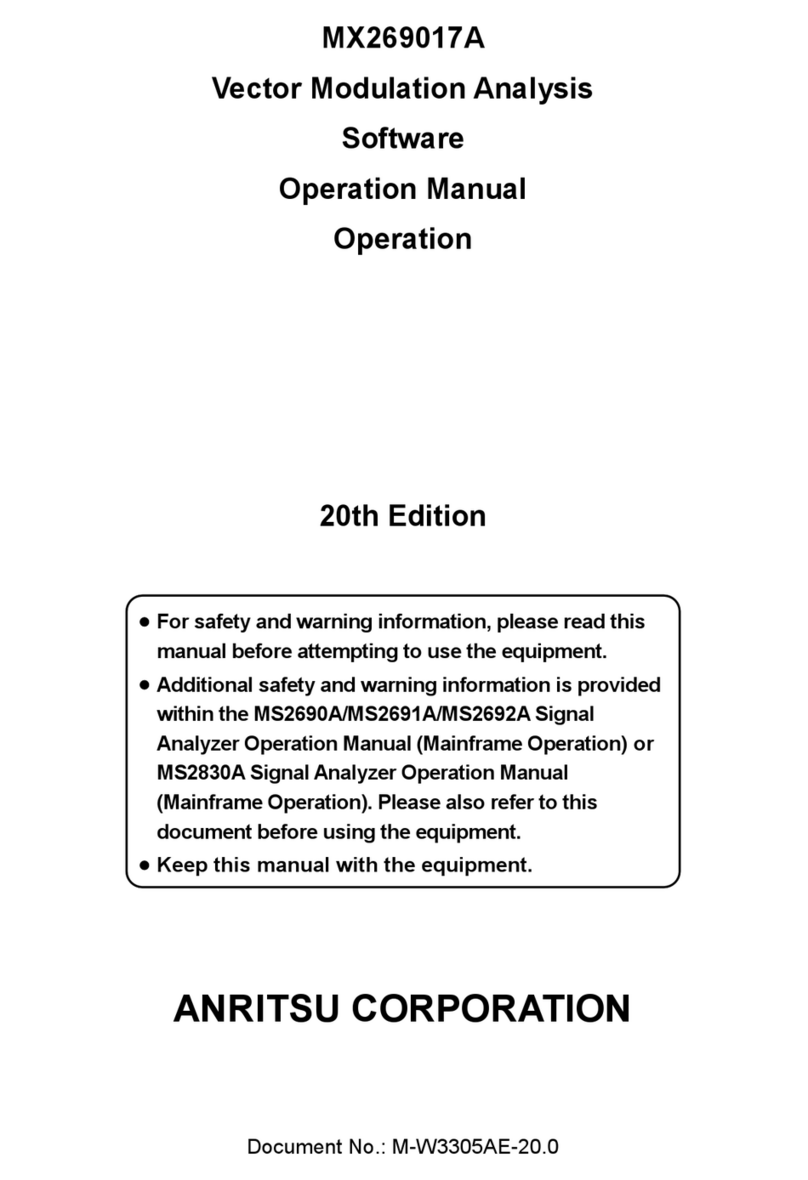 Anritsu MX269017A User manual