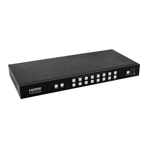 ATZ HDMI-91SM User manual
