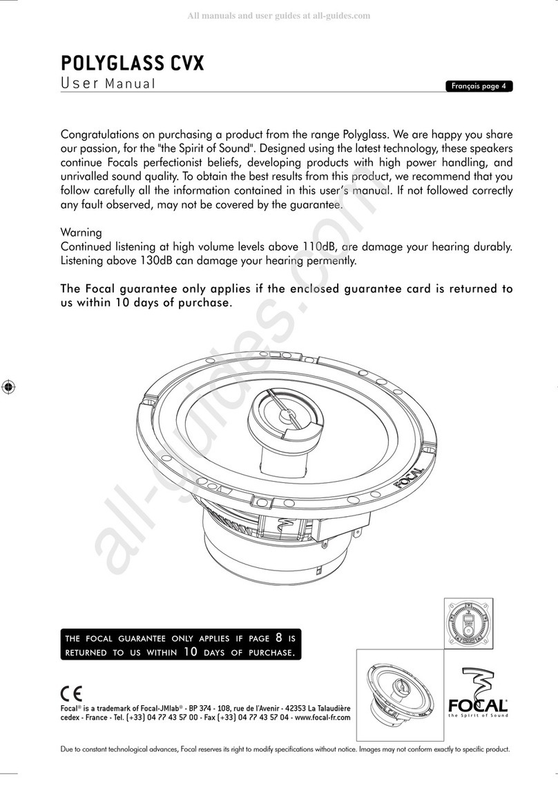 Focal Polyglass CVX User manual