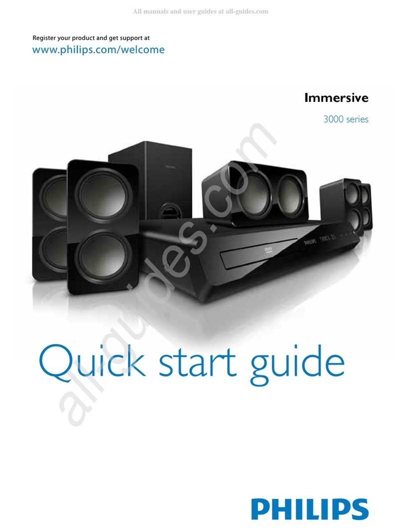 Philips Immersive 3000 series User manual