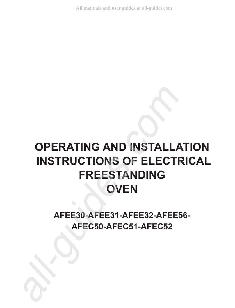 Award AFEE30 User manual