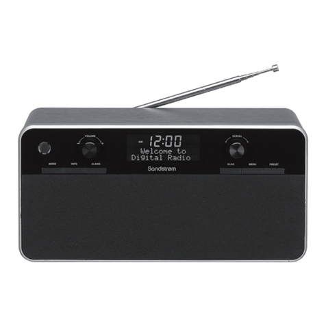 Sandstrom S4DABB13E User manual