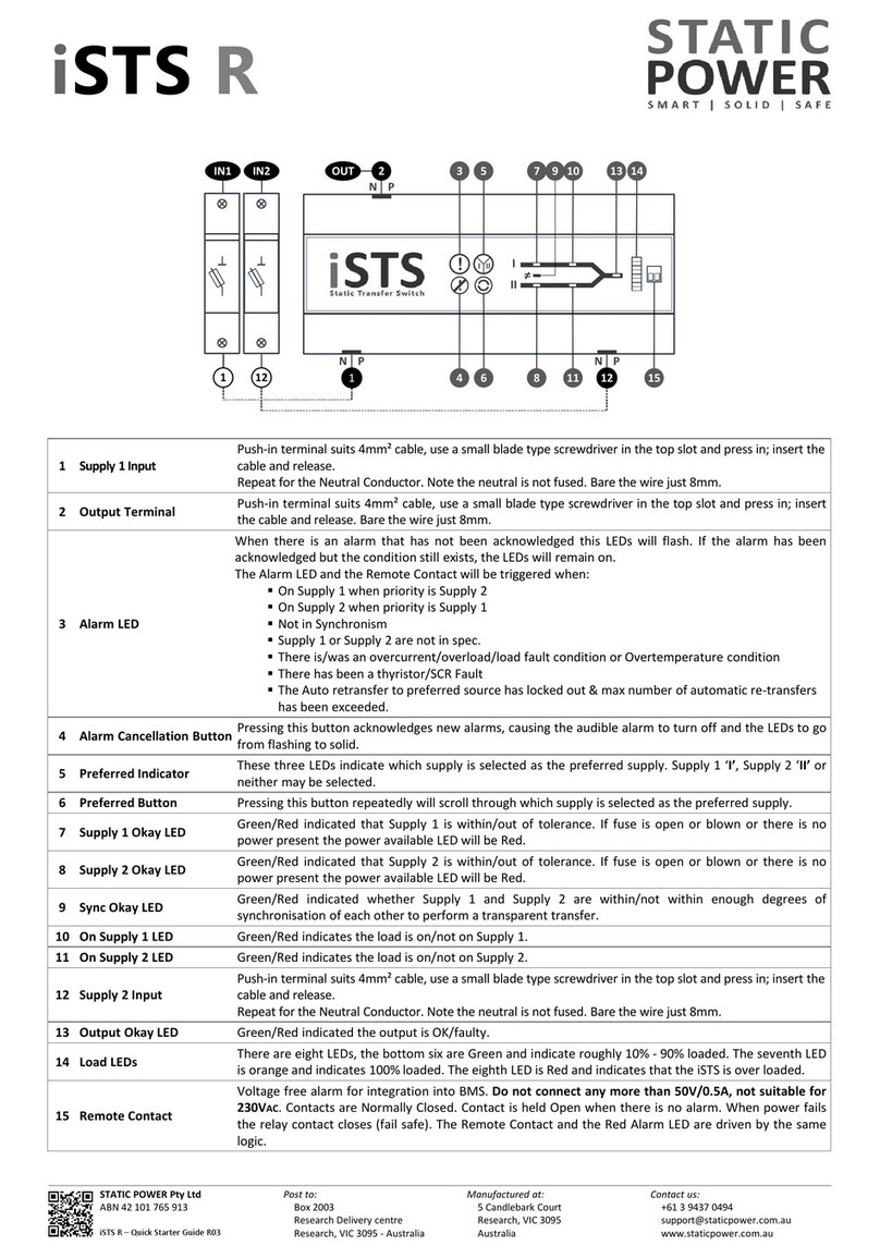 Static Power iSTS R quick start guide