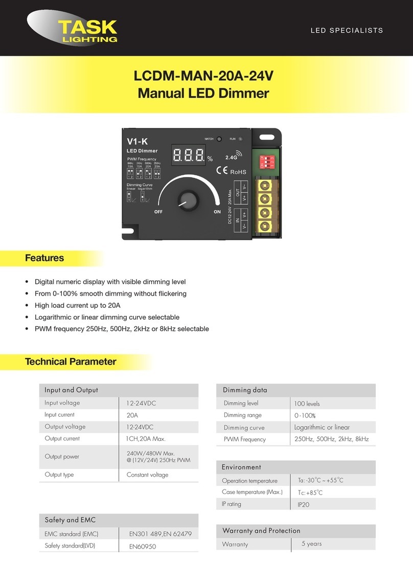 Task Lighting LCDM-MAN-20A-24V manual