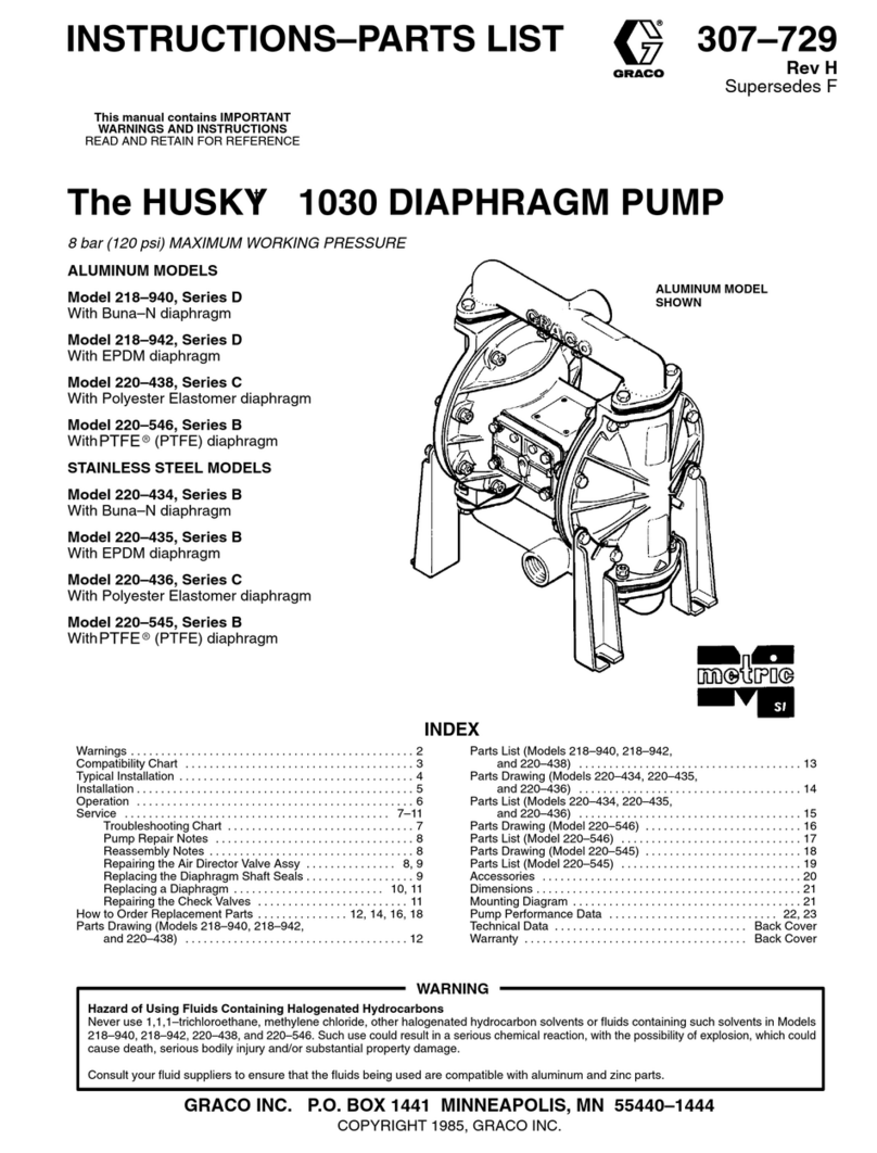 Graco 218-940 Instructions-parts list