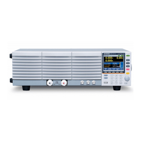 GW Instek PEL-3000 Series User manual