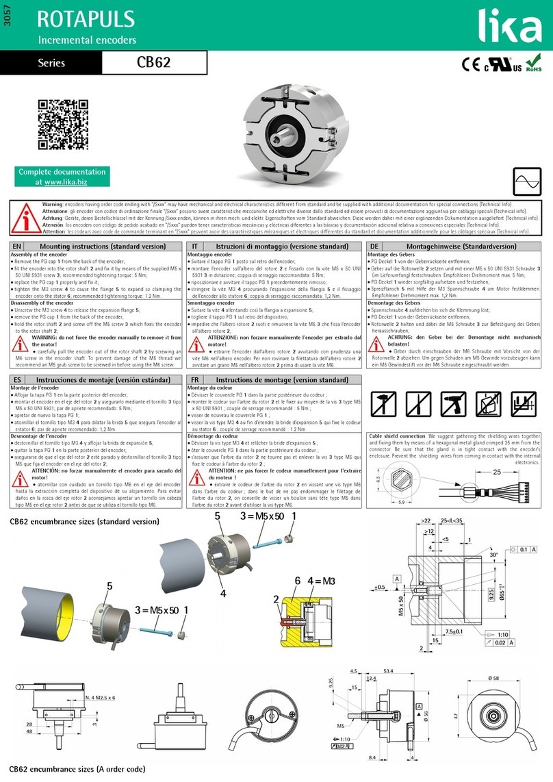 Lika CB62 User manual