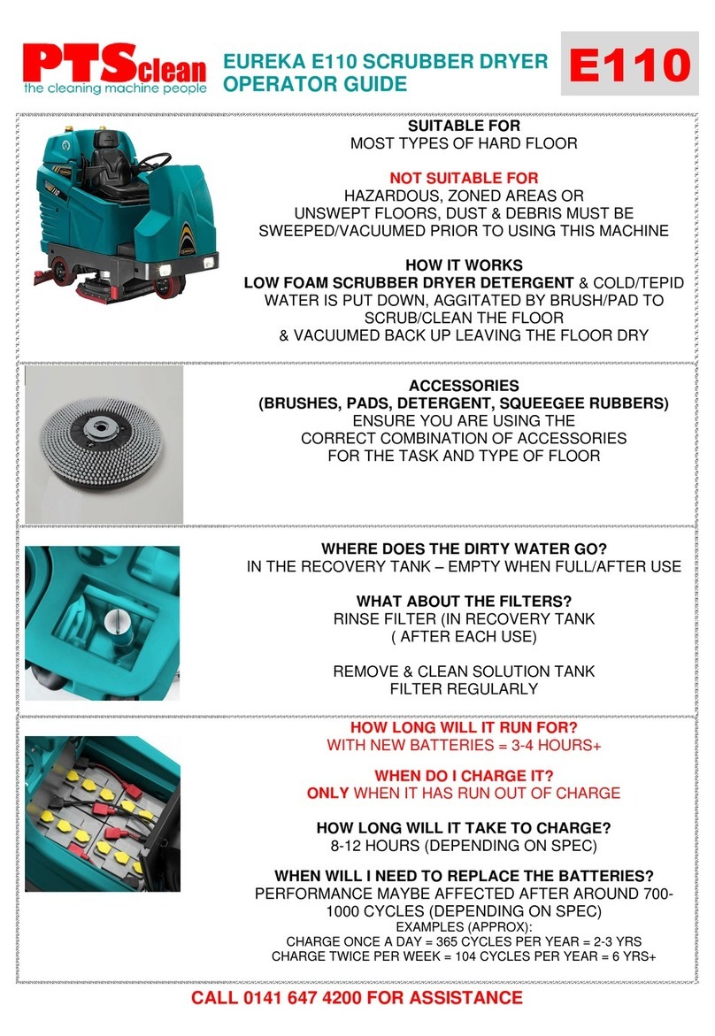 Pts EUREKA E110 Operator's guide